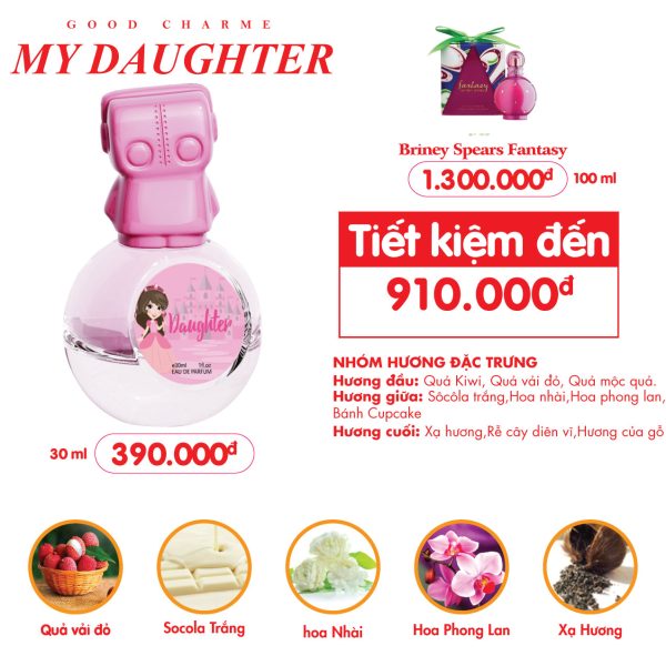 my daughter 30ml